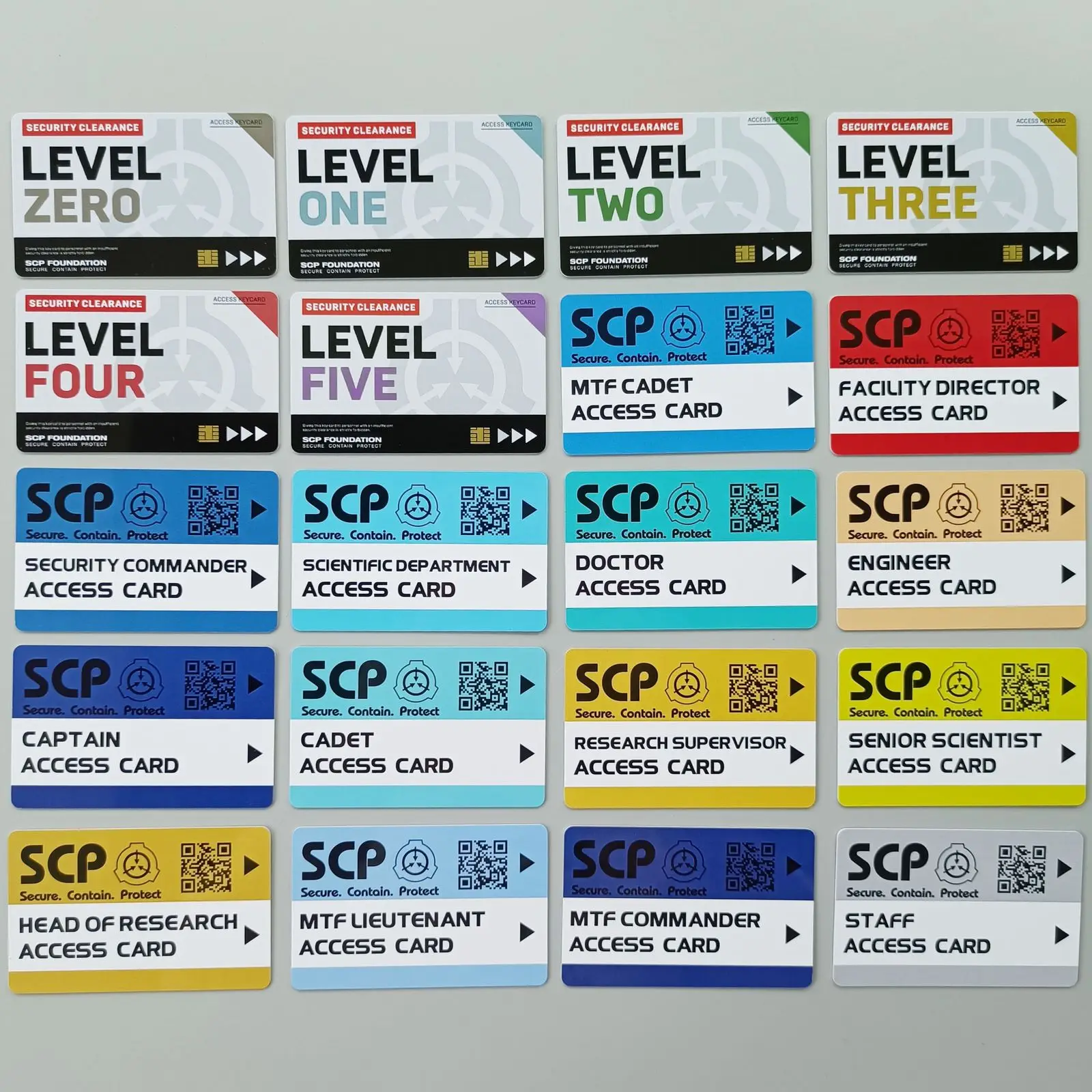 Scp foundation id keycard Special Containment Procedures Foundation Logo Cosplay Access Grade card