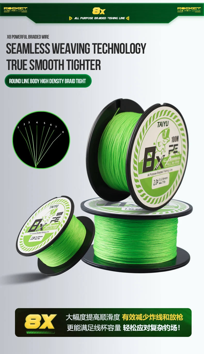 TAIYU 8 Stränge 100 m PE geflochtene Angelschnur 32LB-72LB Japan Langlebige Multifilament-Angelschnur Super glatte Karpfen-Angelschnur – Detail 3