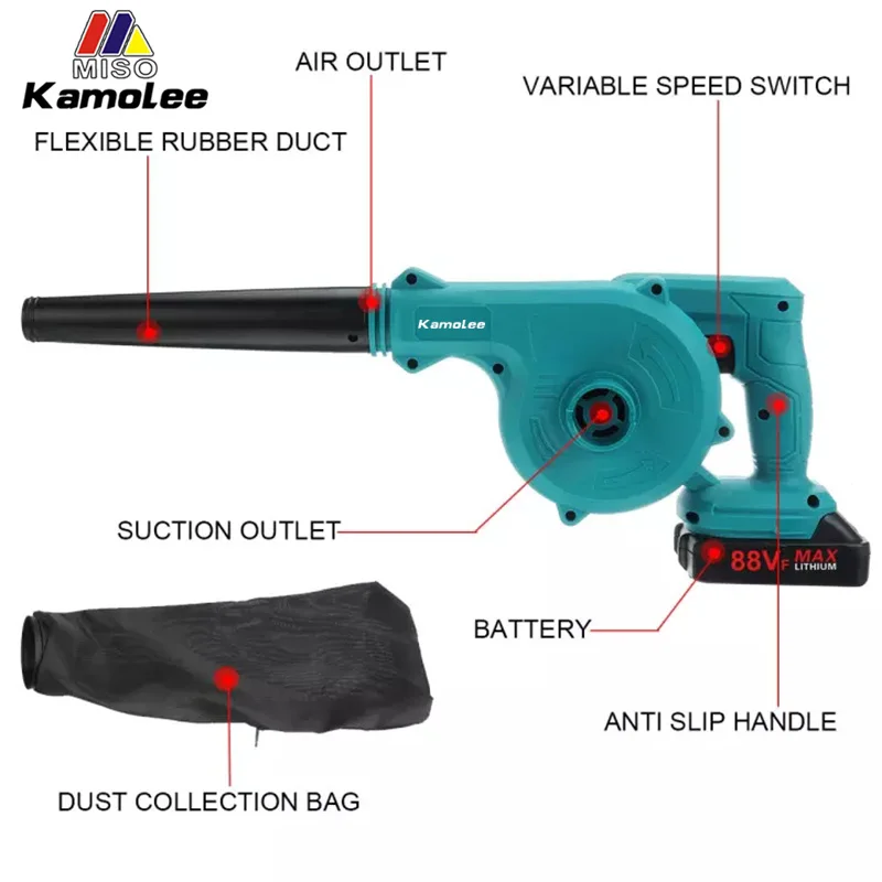 Kamolee    ǳ, Makita 18V ͸  ûұ  , 2 in 1, 18V 20000rpm