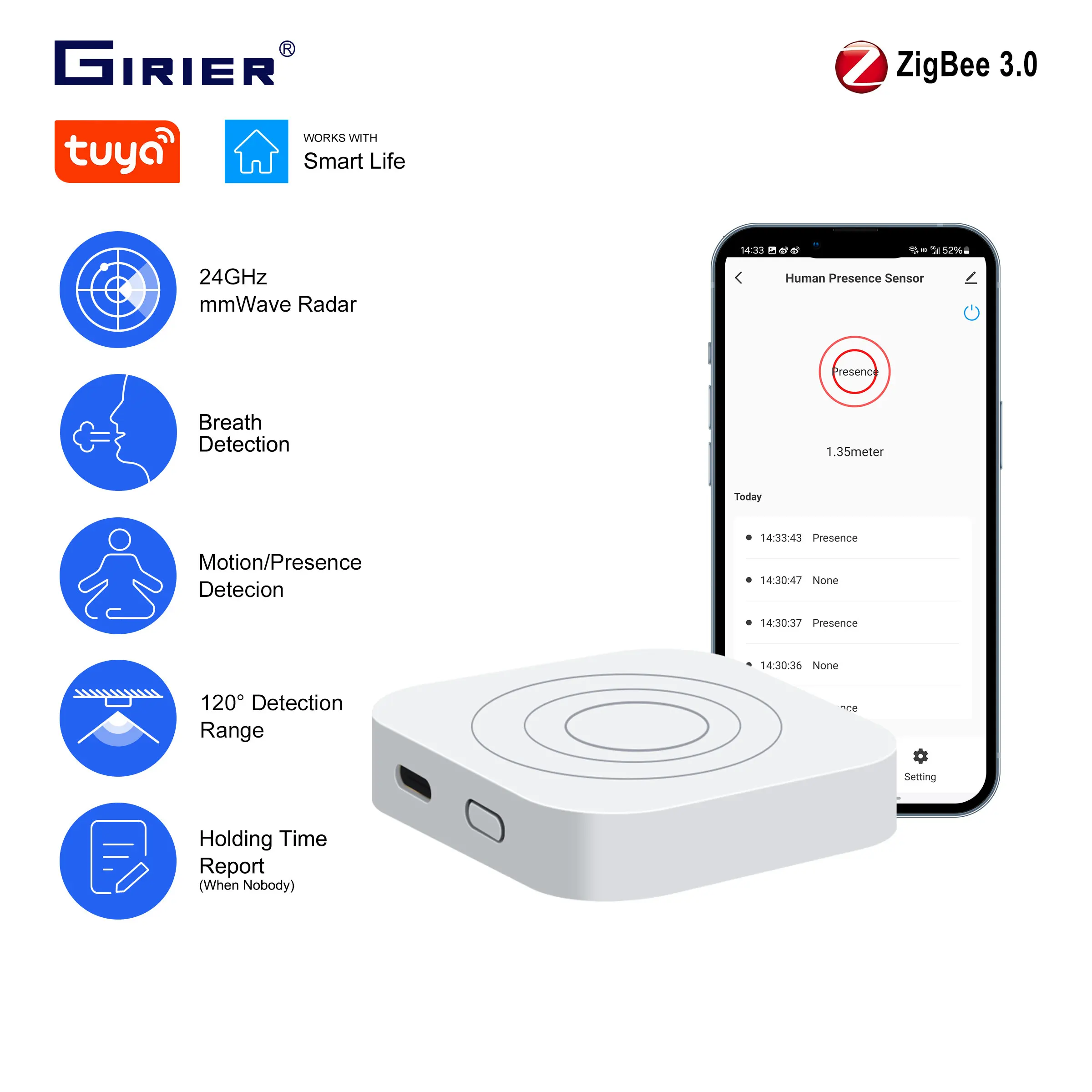 GIRIER Tuya ZigBee Human Presence Sensor Smart Movement Detector 24GHz mmWave Radar Detection for Smart Home Automation System human presence sensor