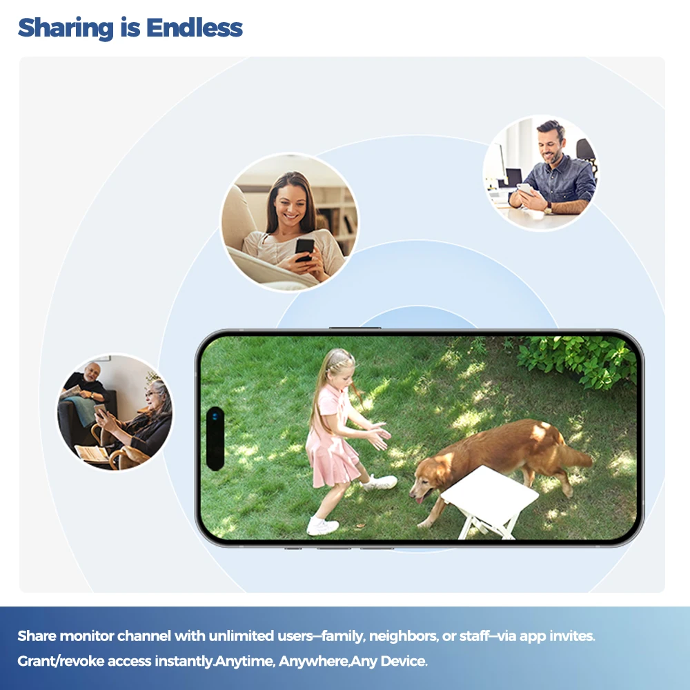 Bočni profil kamere