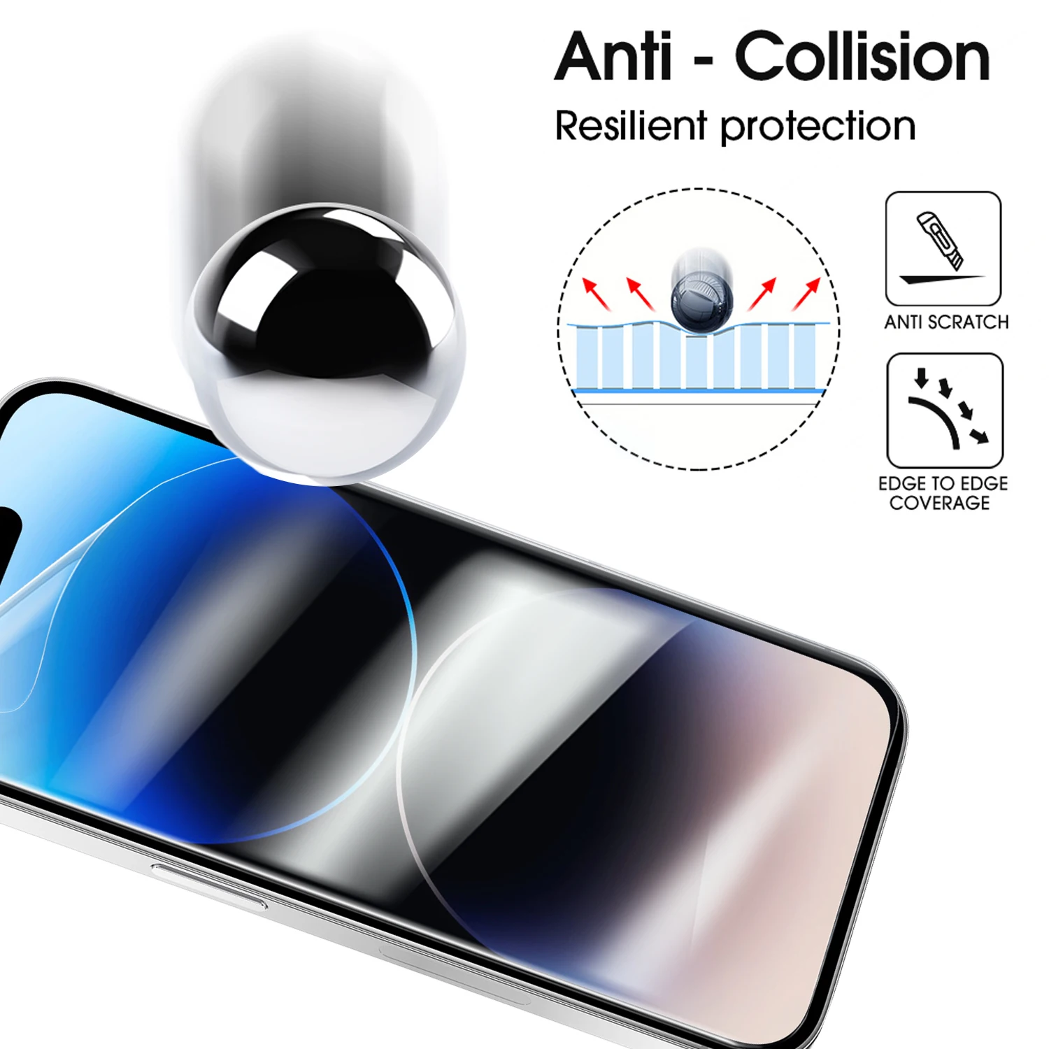 Soft TPU Hydrogel Films HD Screen Protector - Premium Screen Protection