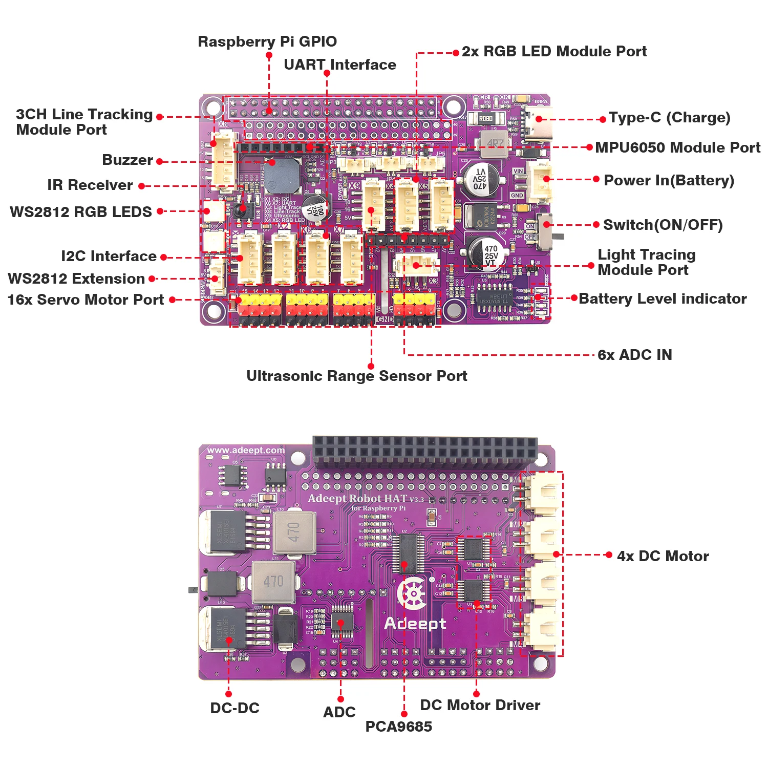 Adeept Robot HAT per Raspberry Pi, scheda di espansione per Raspberry Pi 5/4B/3B/3B+, driver per auto robot intelligente con tutorial PDF - immagine 2