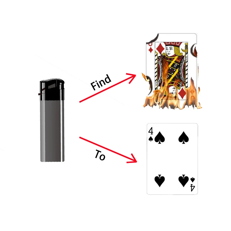 Lighter Find Card or to Card Magic Trick Illusions Card Magic Props Visual Magic Find Card Street Magic Close up Magic Tricks