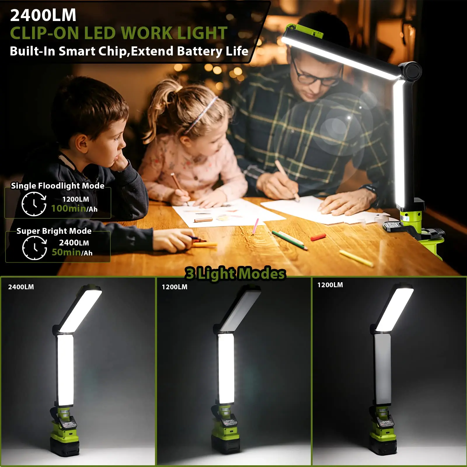Cordless LED Work Light for Ryobi 18v Battery 30W 2400LM FloodLight Outdoor Flas