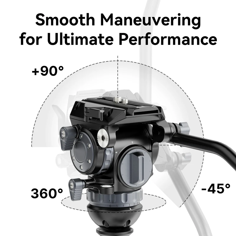 Ulanzi Video Fast Heavy Duty Fluid Video Head Dynamic Balance Hydraulic Ballhead w Quick Release Plate for Tripod Max Load 10KG