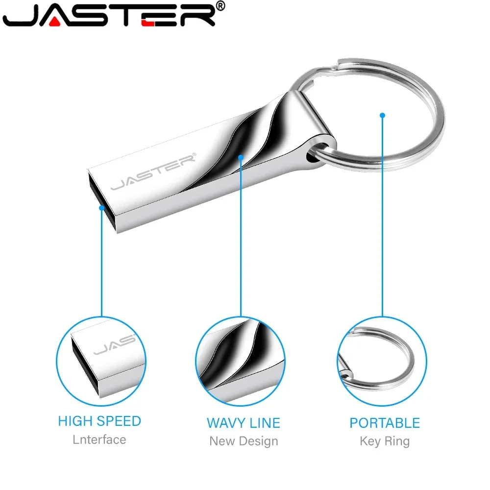 JASTER New USB Flash Drive 64GB 32GBMini Metal Tricolor Wave Whistle with Case 128GB Free Custom Logo Pendrive 16GB Memory Stick images - 6