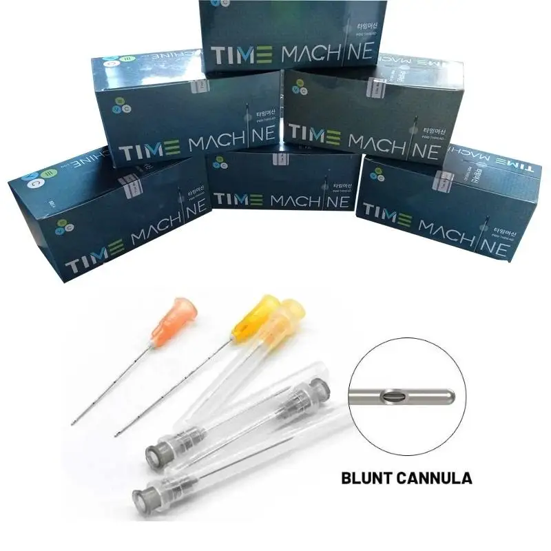 Tailored payment product link order authenticity and validity logistics can be checked