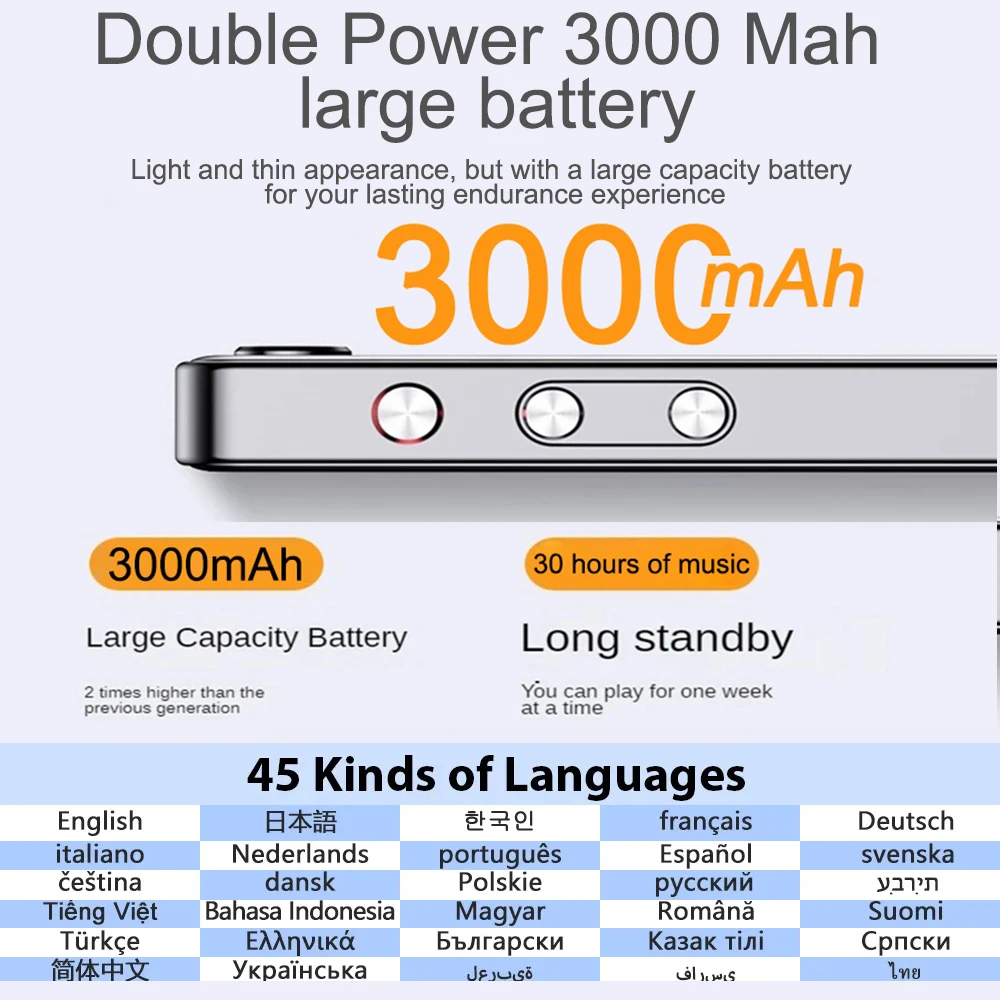 Multifunction MP4 MP3 Player WiFi Bluetooth 5.0 1080P IPS Screen 45 Languages