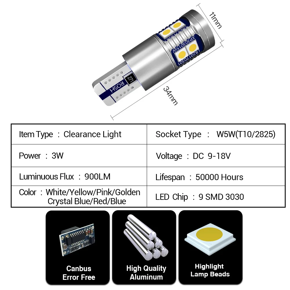 2pcs LED Parking Light For Hyundai Santa Fe 1 2 3 Accessories 2001-2016 2008 2009 2010 2011 2012 2013 2014 2015 Clearance Lamp