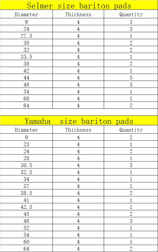 Description Picture 3 of itemBaritone Saxophone Pads 100% Woolen Felt In Saxophone Repair