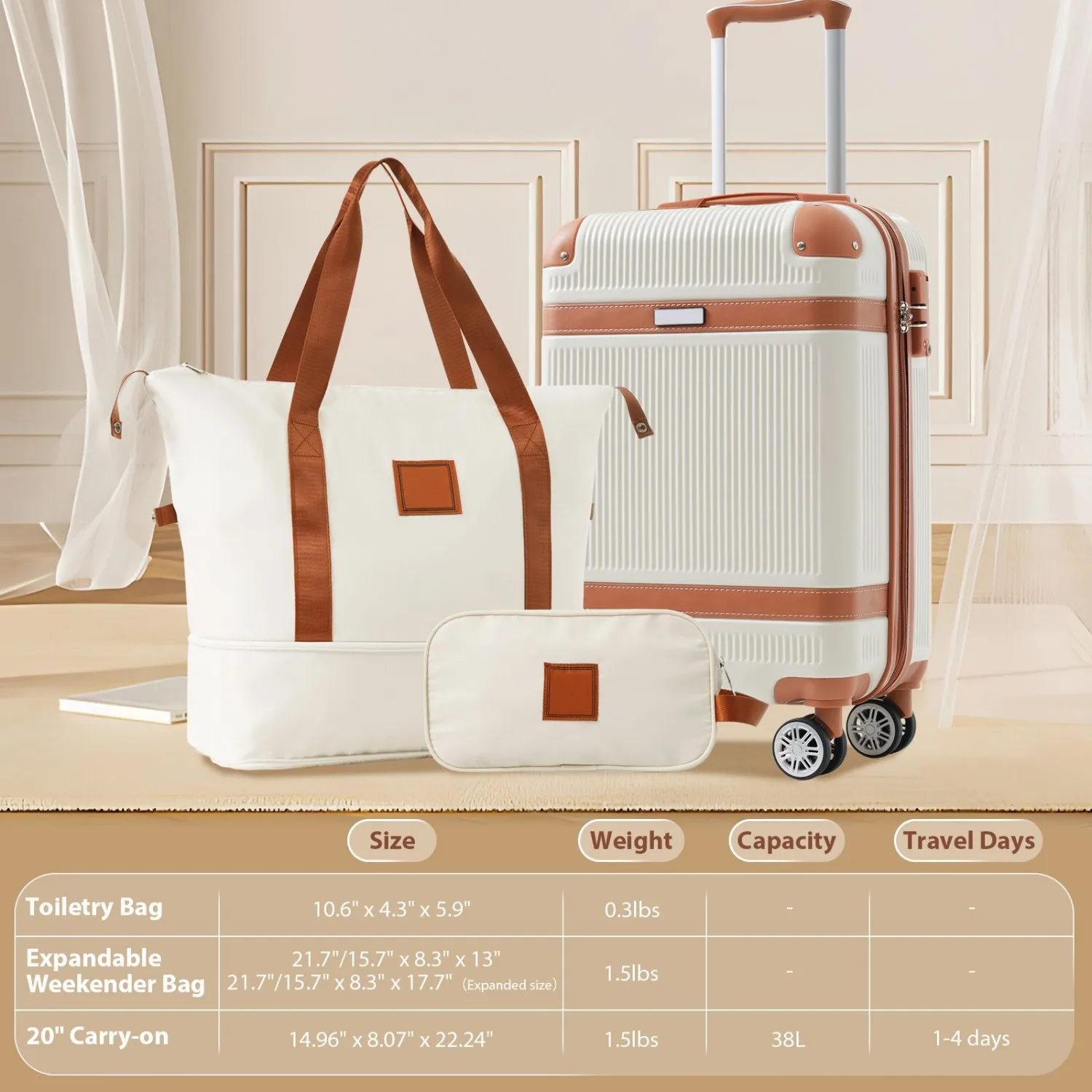 3-Piece Luggage Set 2