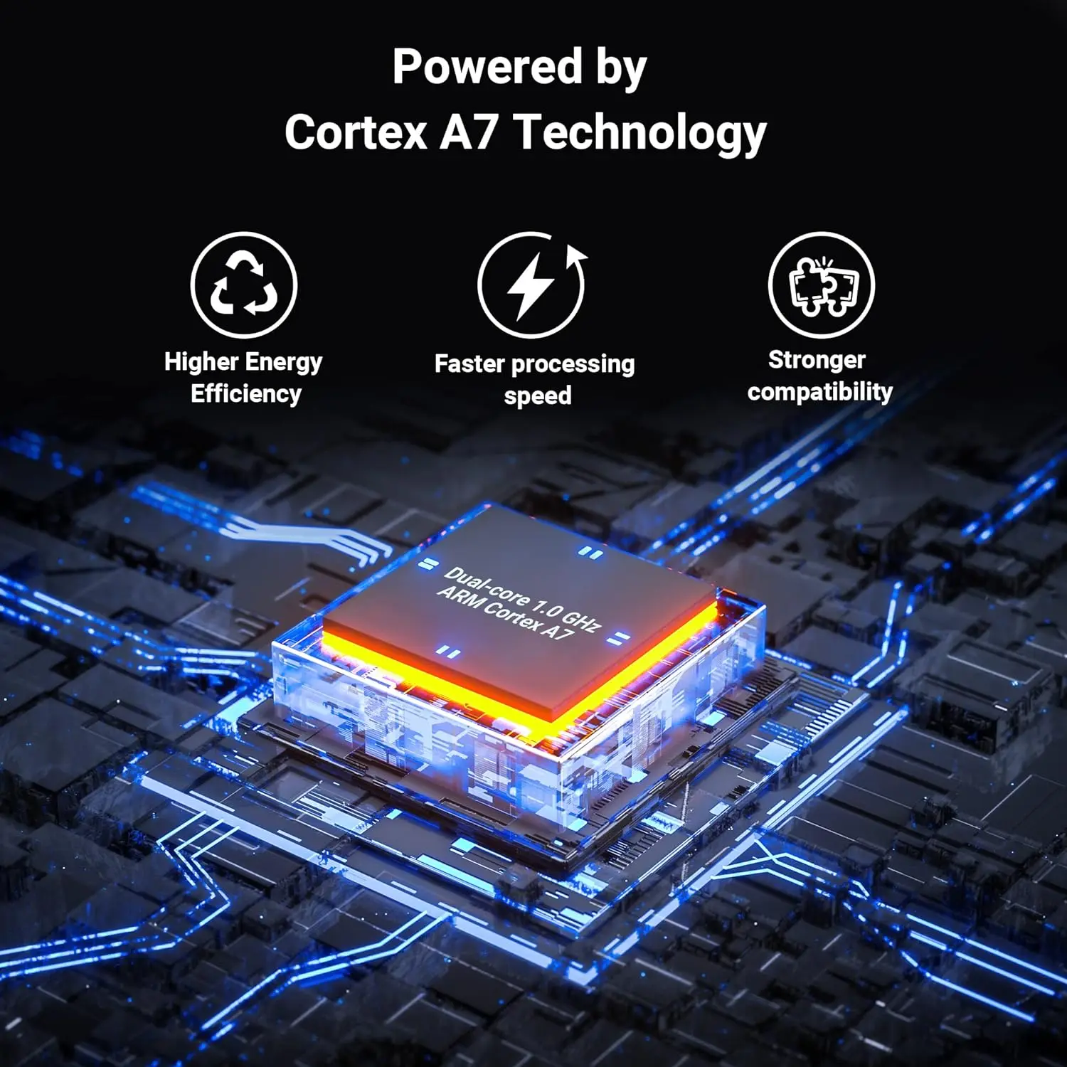 ̴  ȵ̵ ڵ , ȵ̵  OEM  , ÷  USB,5Ghz , 15s ڵ ,  ġ