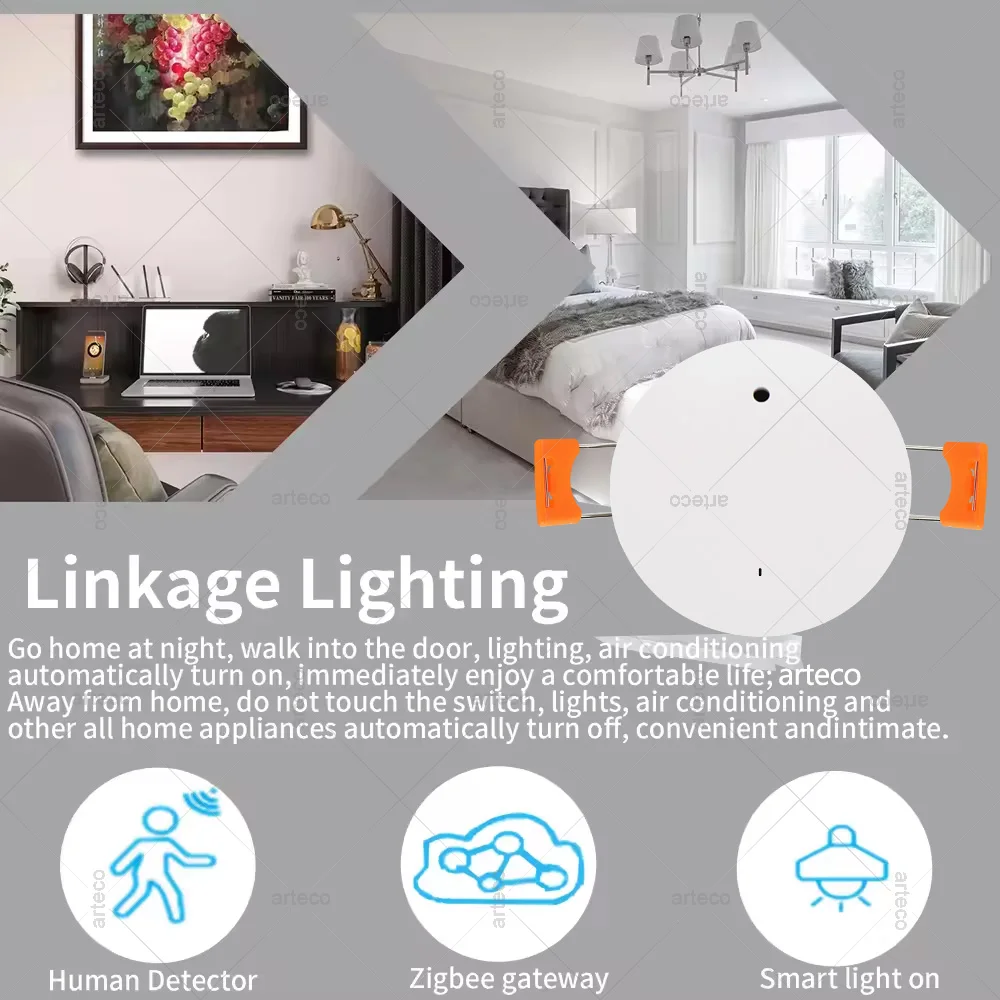 Tuya WiFi/ZigBee Smart Human Presence Detector Smart Human Body PIR Sensor 24G Radar Detector Motion Sensor Support Zigbee2MQTT motion sensor,human presence sensor,pir motion sensor,infrared detector sensor