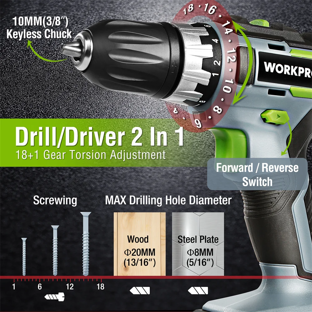 WORKPRO 20V 무선 드릴 콤보 키트, 드릴 드라이버 및 임팩트 드라이버, 2x 2.0Ah 배터리 및 1 시간 고속 충전기 포함