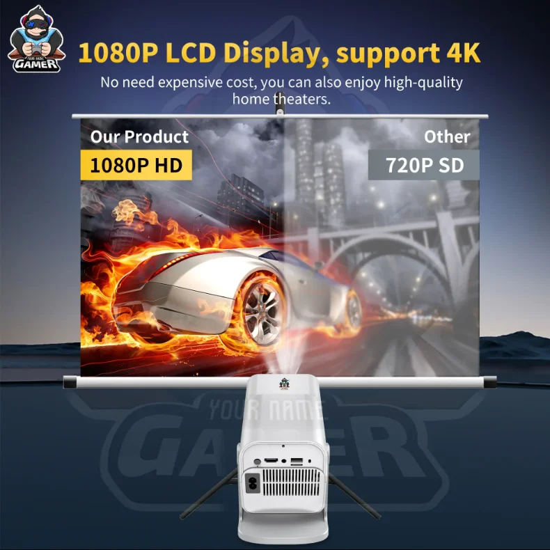 HCS350 PRO+ 듀얼 시스템 프로젝터 1080P 4K 디코딩 휴대용 홈시어터 레트로 게임 콘솔 WIFI6 올인원 비디오 프로젝터