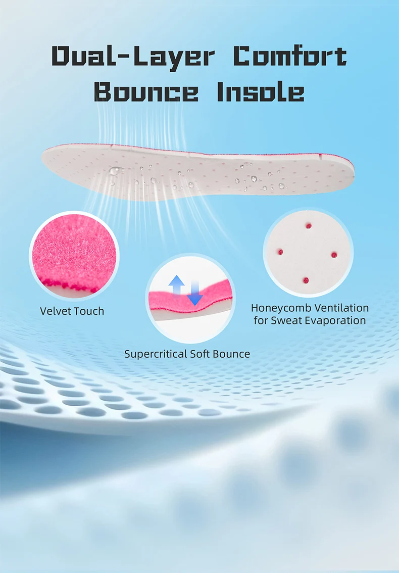 ONEMIX Insole Detail