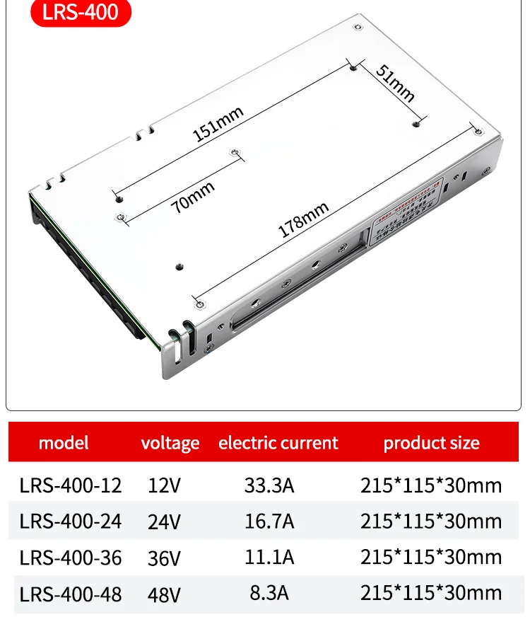 Sfc28f26958dc4a5bab7bee5fe67a03c1A