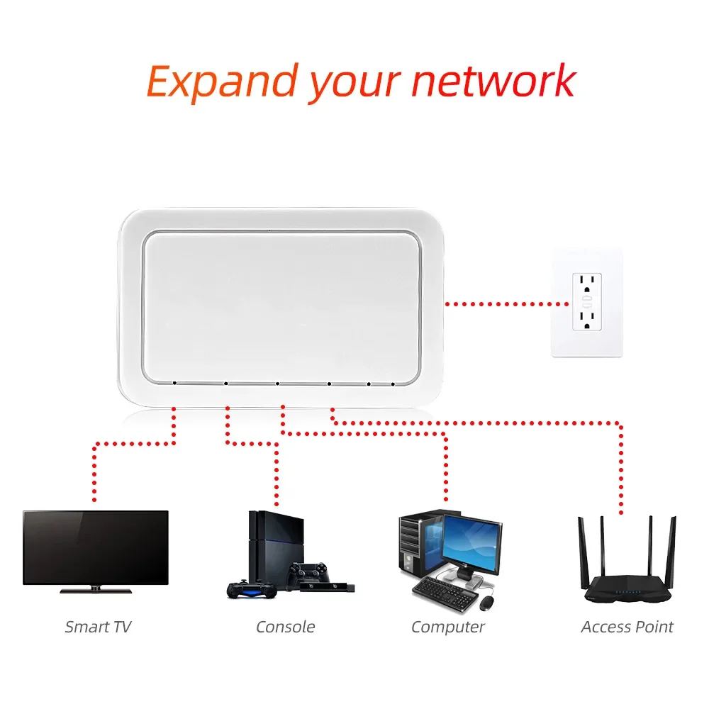 Network Switch 10/100/1000Mbps 5 Port Ethernet Mini Internet Splitter Desktop RJ45 Hub