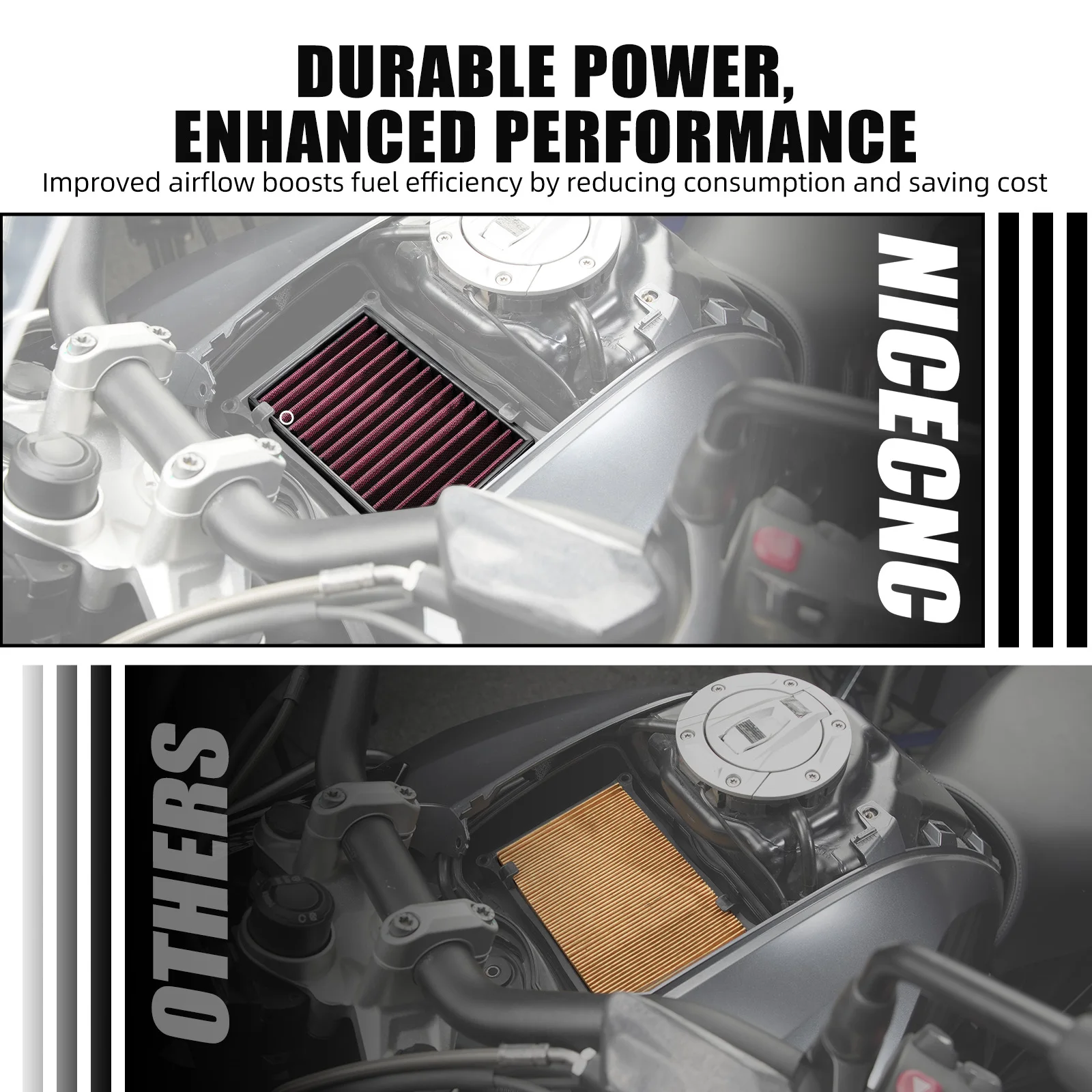 NICECNC Hochleistungs-Luftfilter für BMW R1250GS /Adventure R1250 R/RS/RT 2018-2024 R1200GS LC GSA R1200 R/RS/RT/ LC 2013-2018 – Detail 5