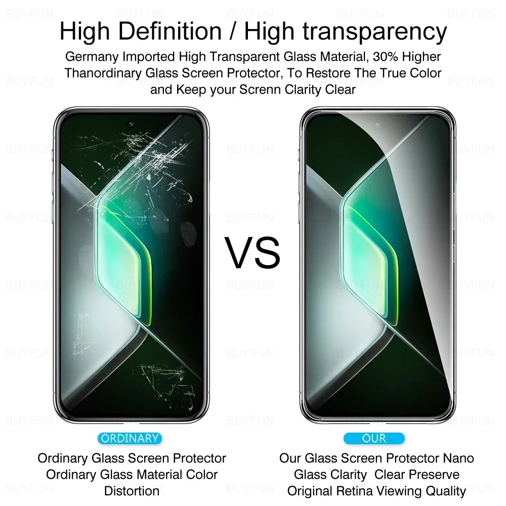 8-in-1 Tempered Glass Screen Protector - Case Friendly, 6.78 Inch