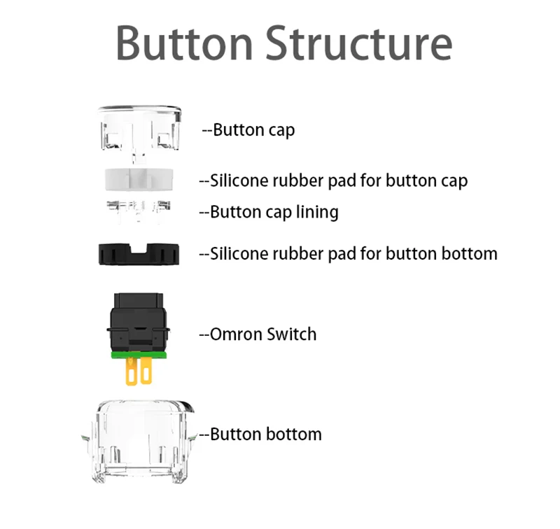 Qanba Gravity KS Mechanical Shafts Silent Pushbutton 24mm/30mm Arcade Button Snap-in (Boxed)