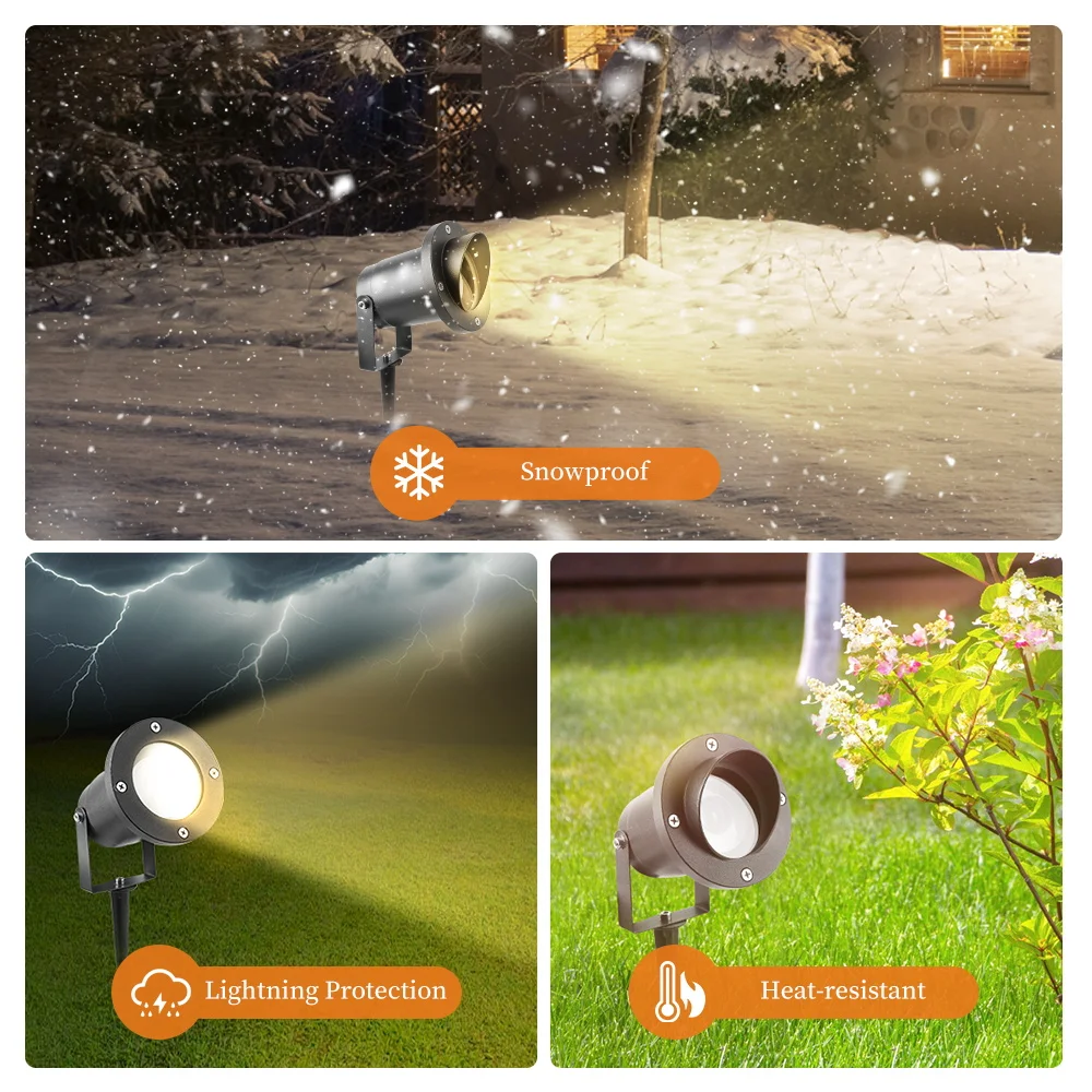 Lawn Lamp 85-265V Outdoor LED Lawn Light GU10 Replaceable Bulb Pathway Lamp Waterproof Garden Patio Lamp Landscape Spotlight Walkway Yard