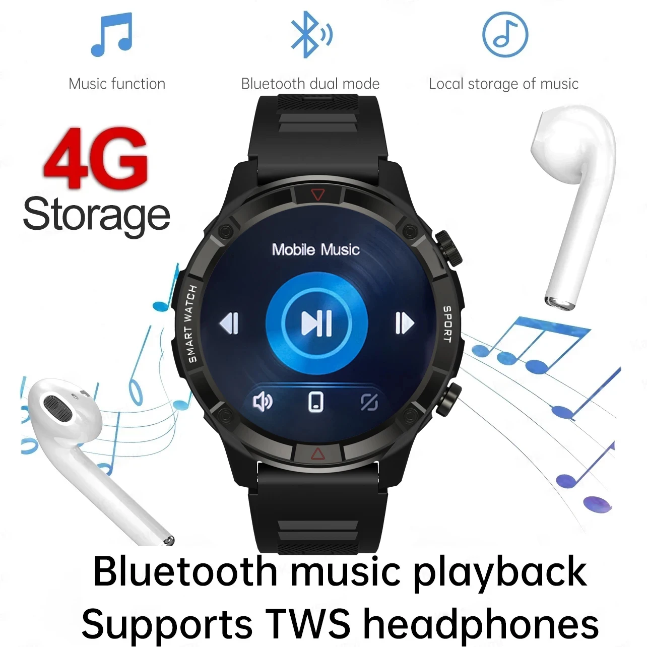 Z30  Ʈ ġ   ո ð, AMOLED Ʈ ġ, ƮϽ ,   ո ð, 1.43 ġ