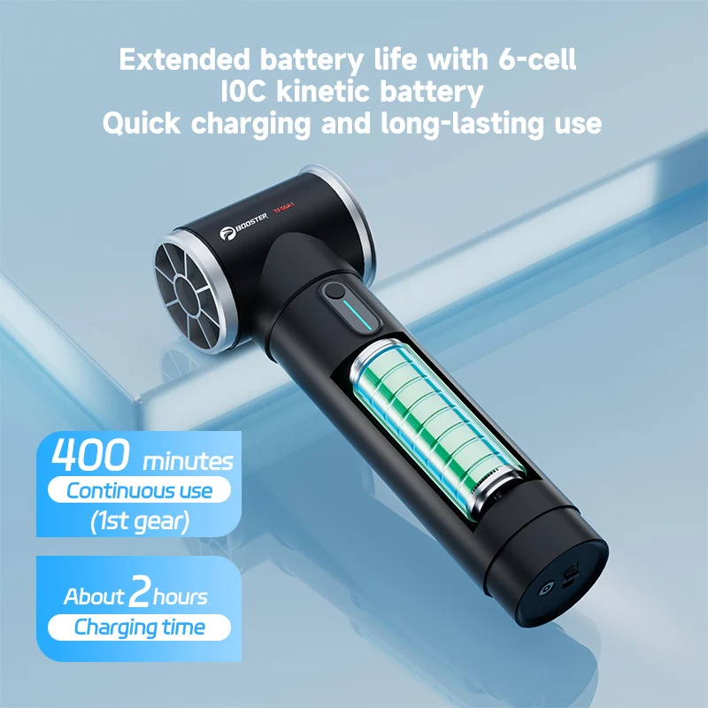 Souffleur à Air Électrique 4 Vitesses - 50 000 Tr/min, 1600 G De Poussée, Batterie 4000 MAh (Nettoyage Voiture, Clavier)
