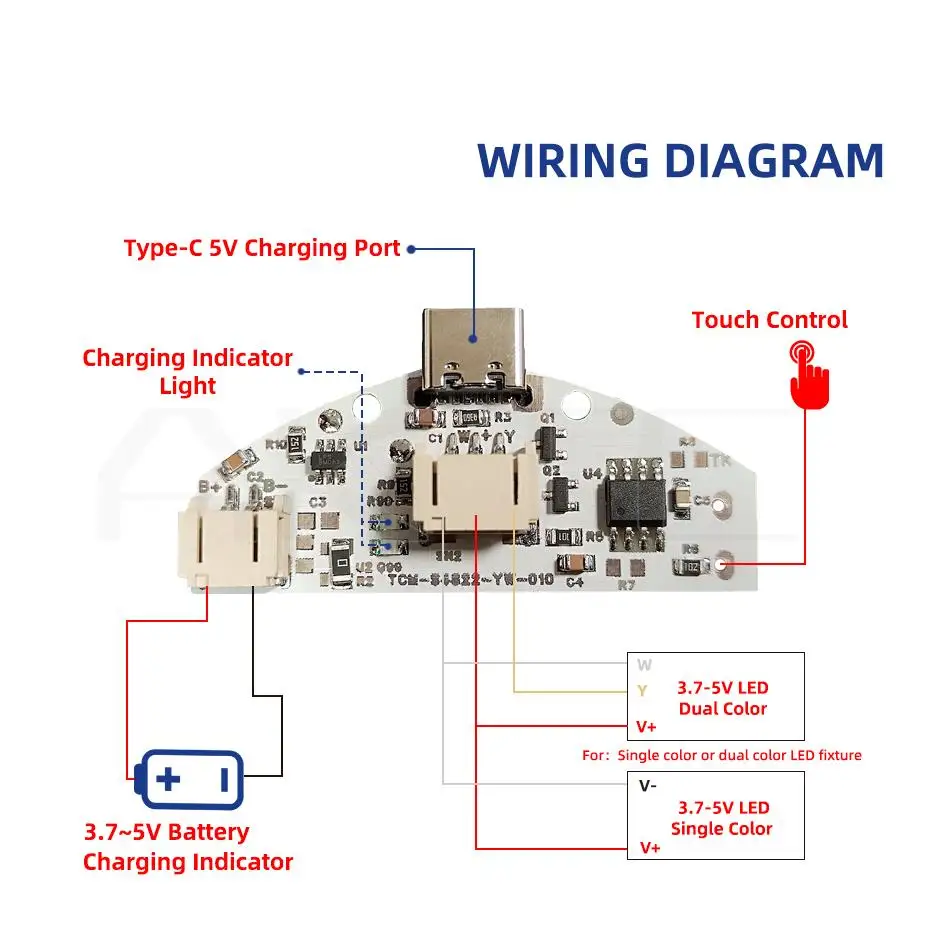 Mini LED Lade Touch Control Board DC 5V 2A Single/Dual/RGB Dimmer Lichter Panel Ein/Aus Schalter für DIY Buche Foto Rahmen Lampen – Detail 13