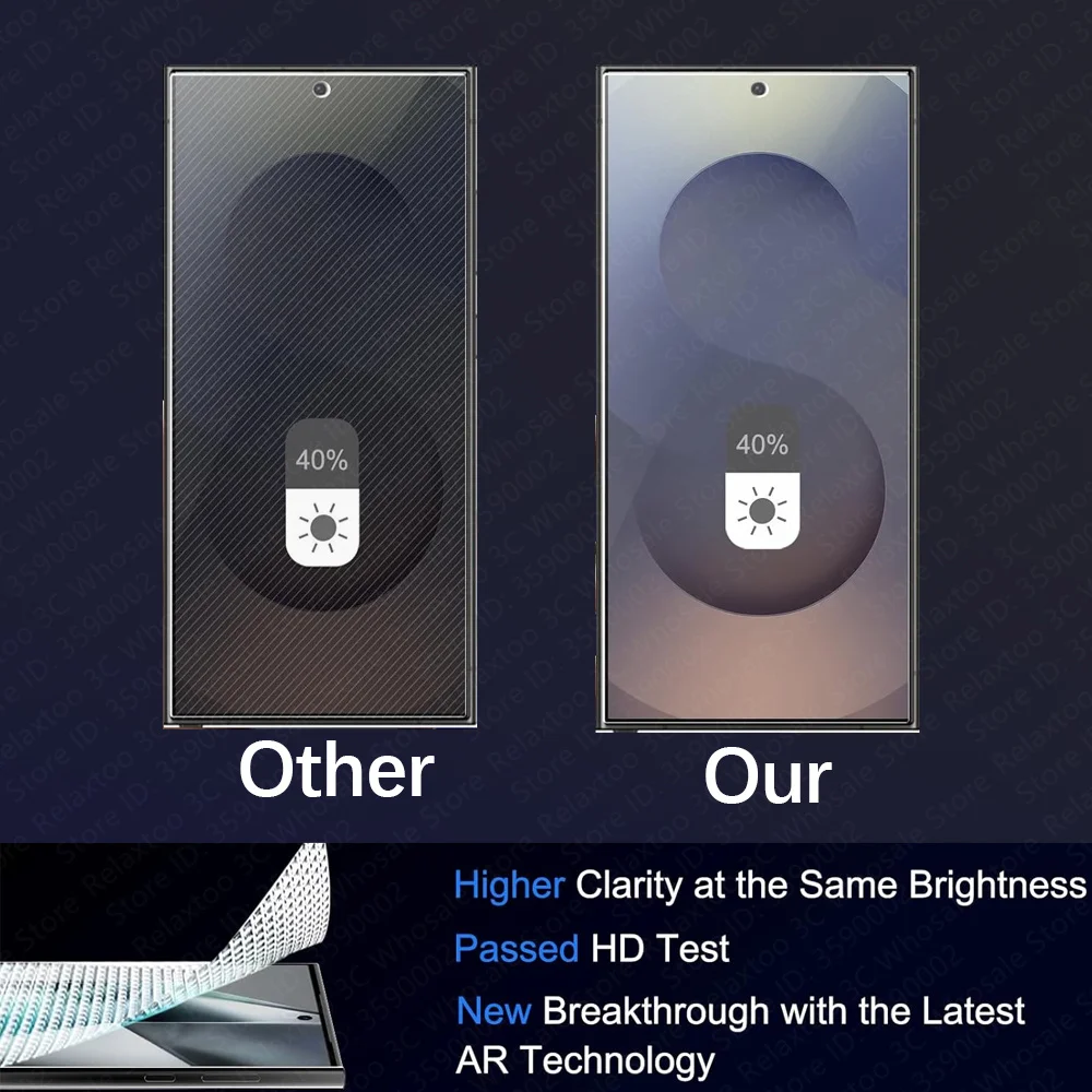 Dual Privacy Screen Protector with Anti-Spy Tempered Glass
