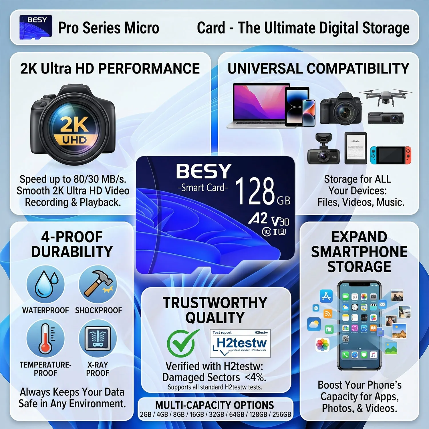 클래스 10 메모리 SD 카드 V30 A2 U3 SD 메모리 카드 256GB 128GB 64GB 32GB 고속 마이크로 TF/SD 카드 휴대폰/노트북용