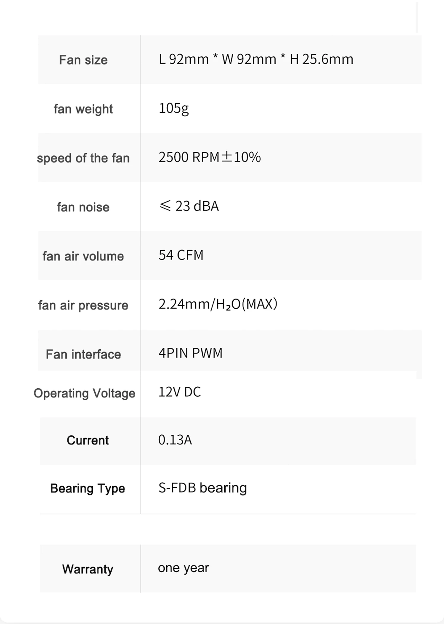 TL-B9 92mm chassis fan 2500 speed 4pin PWM S-FDB V2 bearing three-dimensional mo