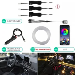 Adjustable EL Wire Ambient Atmosphere LED Strip Lights with App Control (3in1 4m Cigarette)