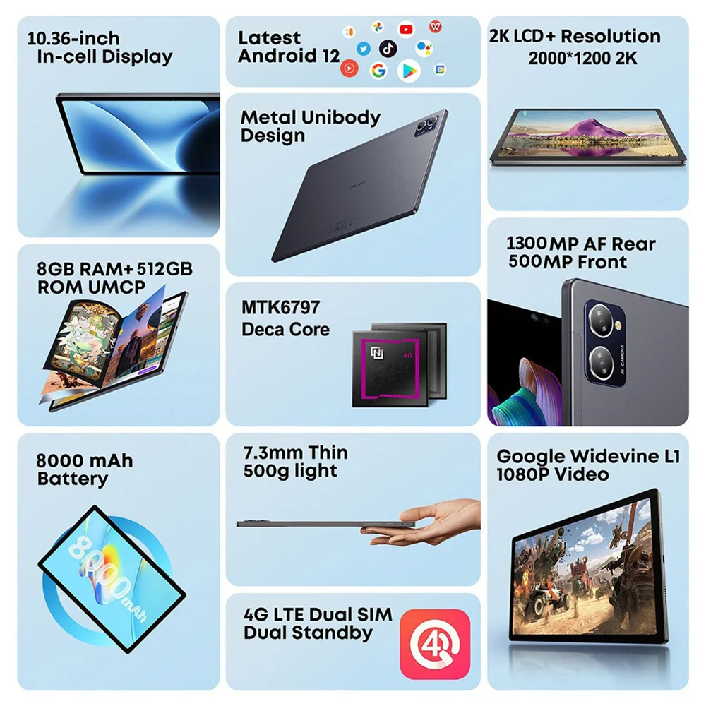 New 5G Pad 10.36 Inch Tablets Ten Core 8GB RAM 512GB ROM Google Play 2000*1200 2K Display Dual WiFi Dual 4G Network Tablet Pc 6