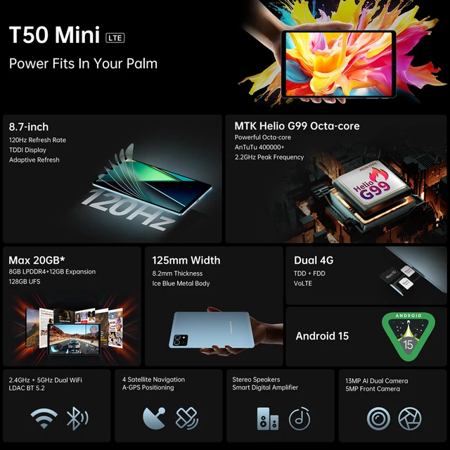 Mini Tablet 20 GB RAM & 128GB ROM Android 15 Tablets