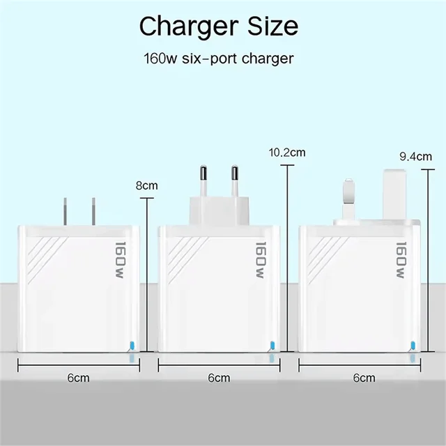 160W Multi-Port USB Charger, Type-C Fast Charging Wall Adapter for iPhone, Samsung, Xiaomi 6