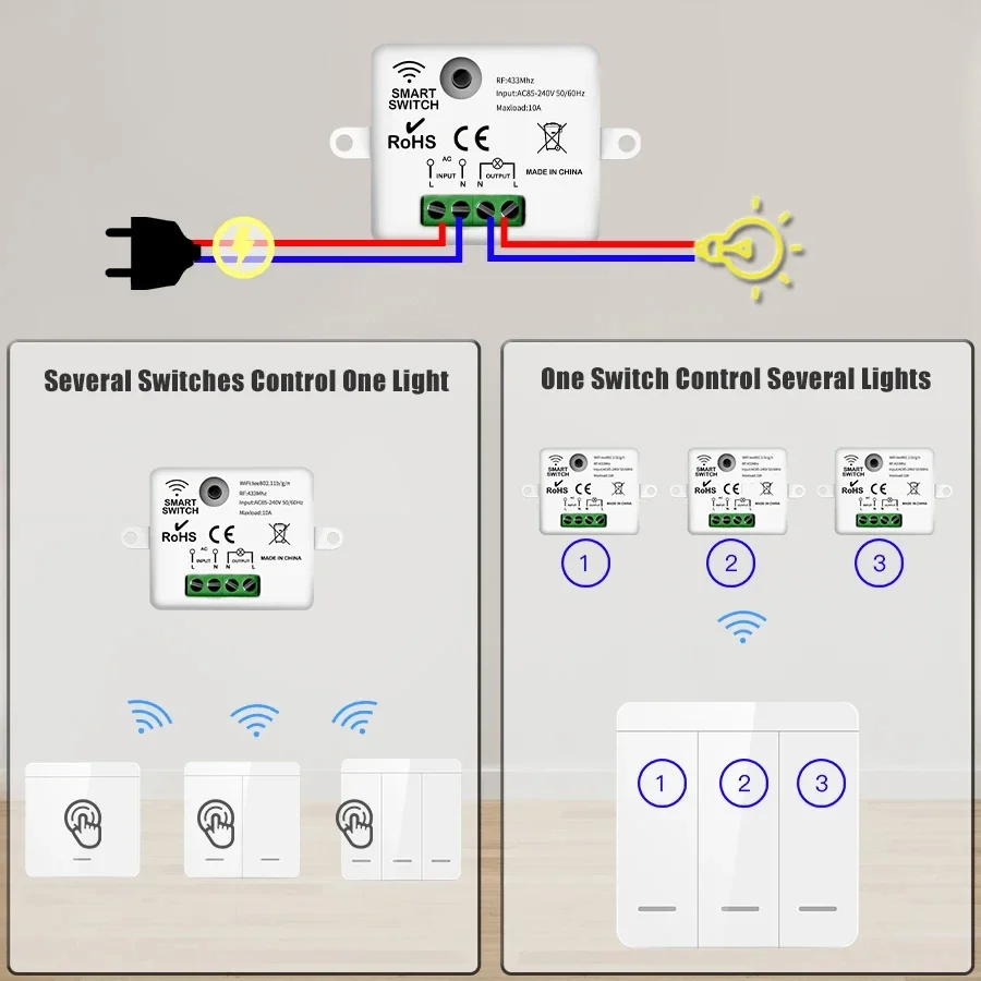 Wireless Light Switch TNCE RF433 Relay Receiver 433Mhz Mini Remote Control 1/2/3Gang Wall Transmitter Switch Led Lamp Fan Smart