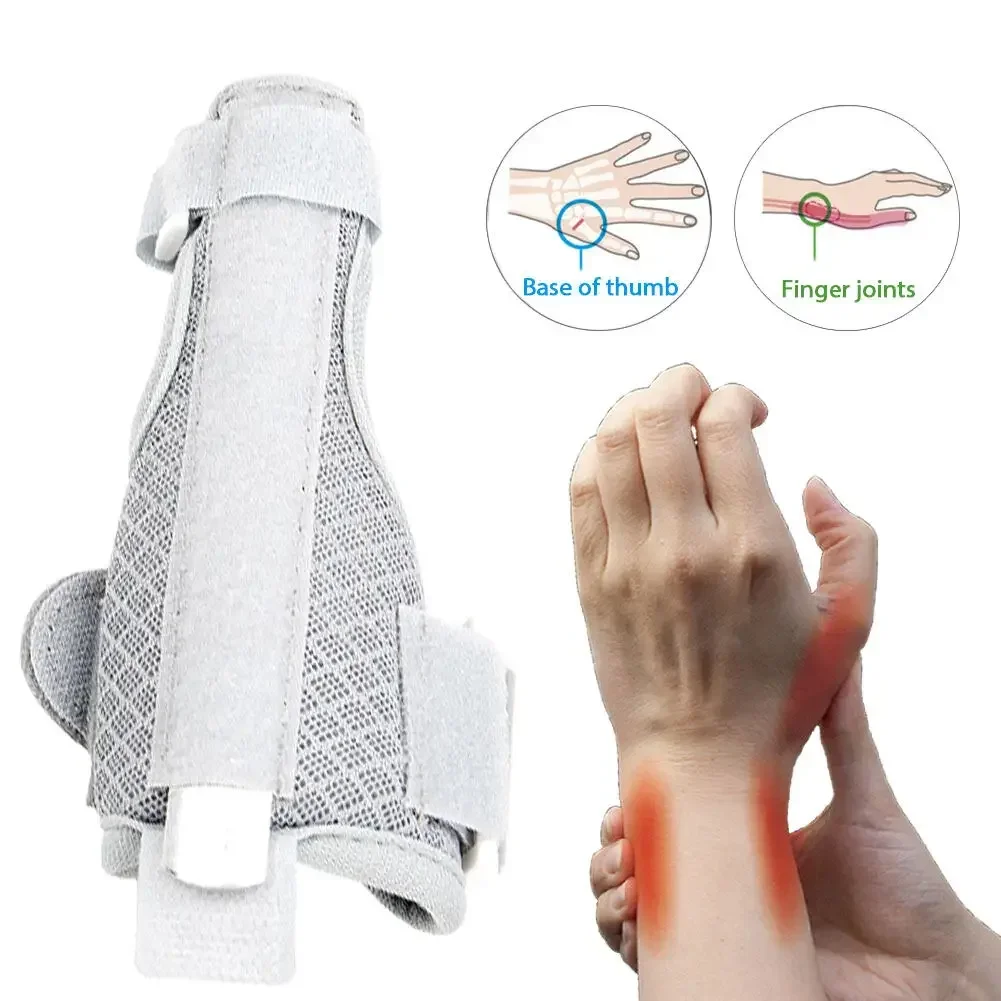 Adjistable Thumb Splint Brace, Thumb & Wrist Stabilizer Splint for Trigger Thumb,Arthritis,Sprains,Carpal Tunnel - Left or Right