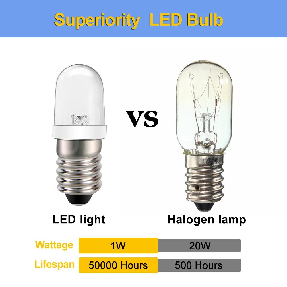 Ruiandsion 4pcs E5 LED Bulbs Screw Base E5 E5.5 LED Bulb 3V