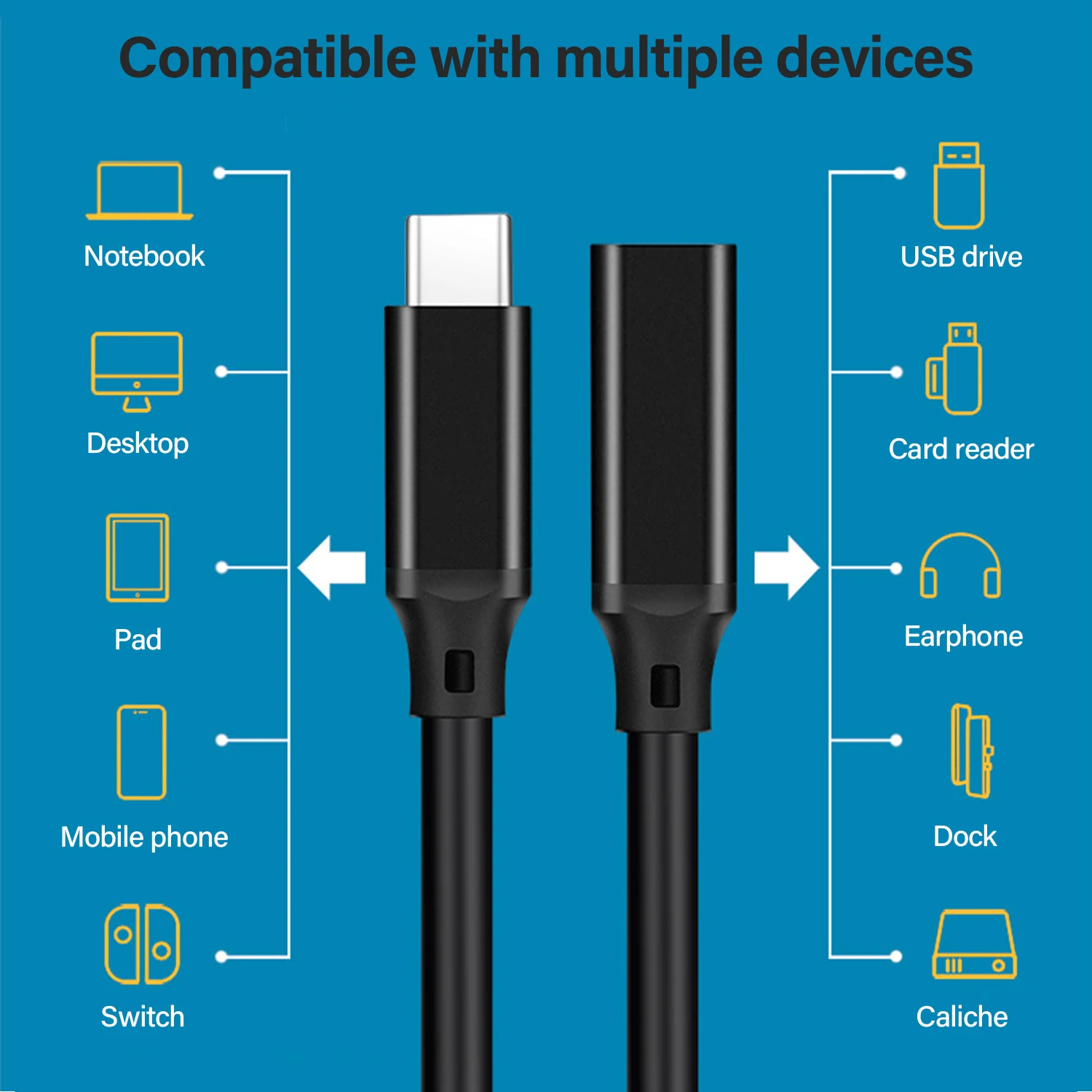 Cavo Prolunga USB-C 3.2 Gen 2: 2 Metri, 240W, 20 Gbps E Video 4K – Maschio-Femmina In Nylon