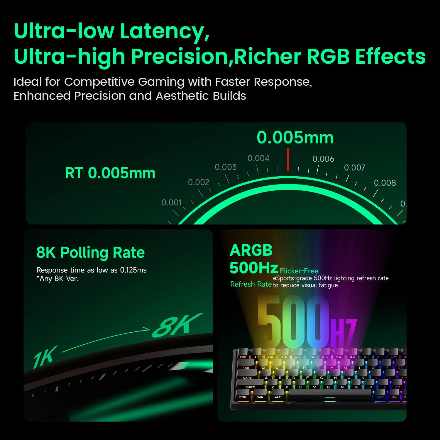 Akko MonsGeek FUN68 HE 磁気キーボード 65% ラピッドトリガー 0.005