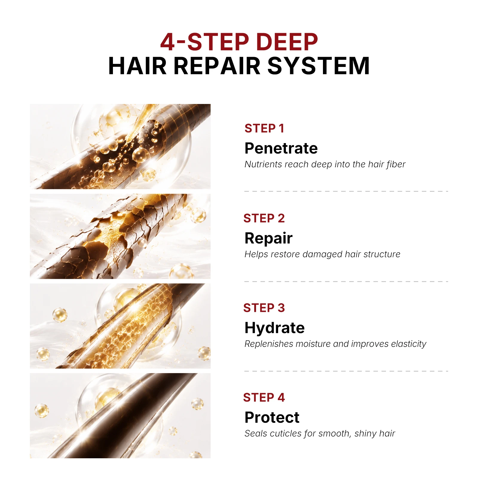 Karseell Collagen Deep Repair Argan Oil Hair Mask Essence
