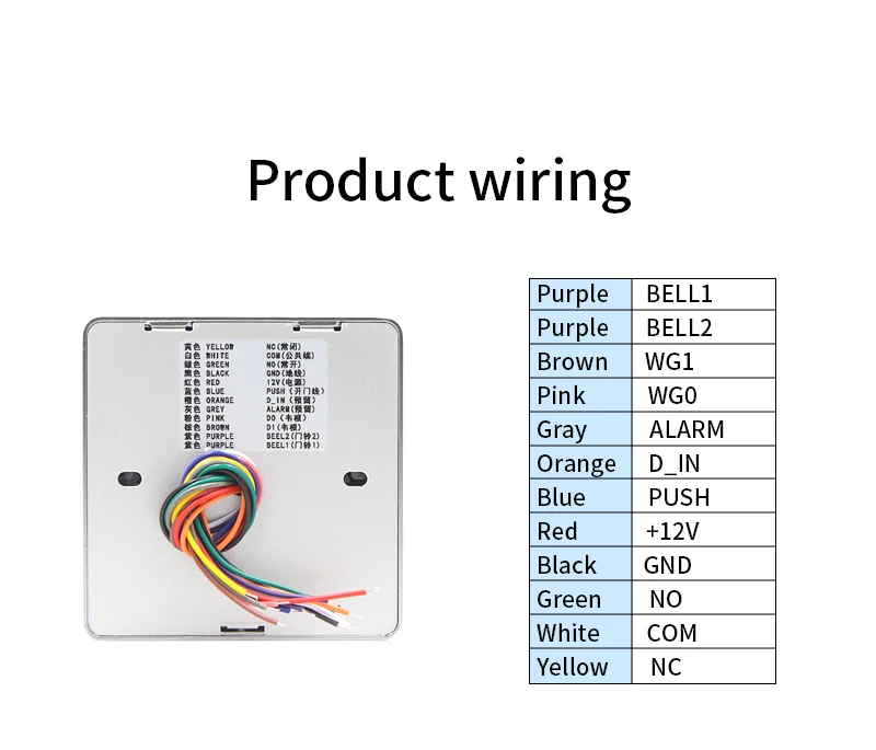 TF886-03 125Khz+13.56Mhz Access Control Reader Fingerprint Support Management Ca