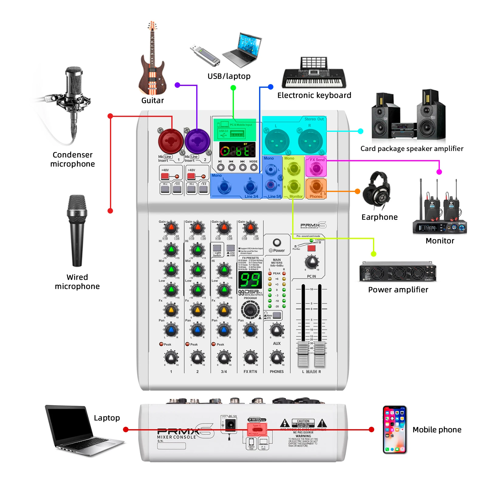 PRMX-6 오디오 믹서, 5.0 BT, 99 DSP 디지털 리버브, USB 레코딩, 스튜디오 품질 24비트/192khz를 갖춘 DJ 믹서, 스튜디오, 라이브용
