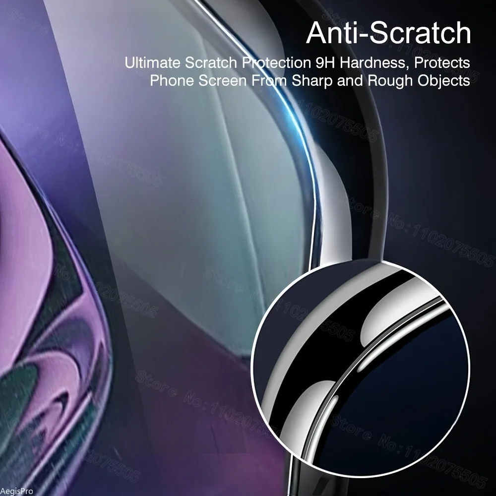 Ultra Clear High-Definition Screen Protector with Lens Film