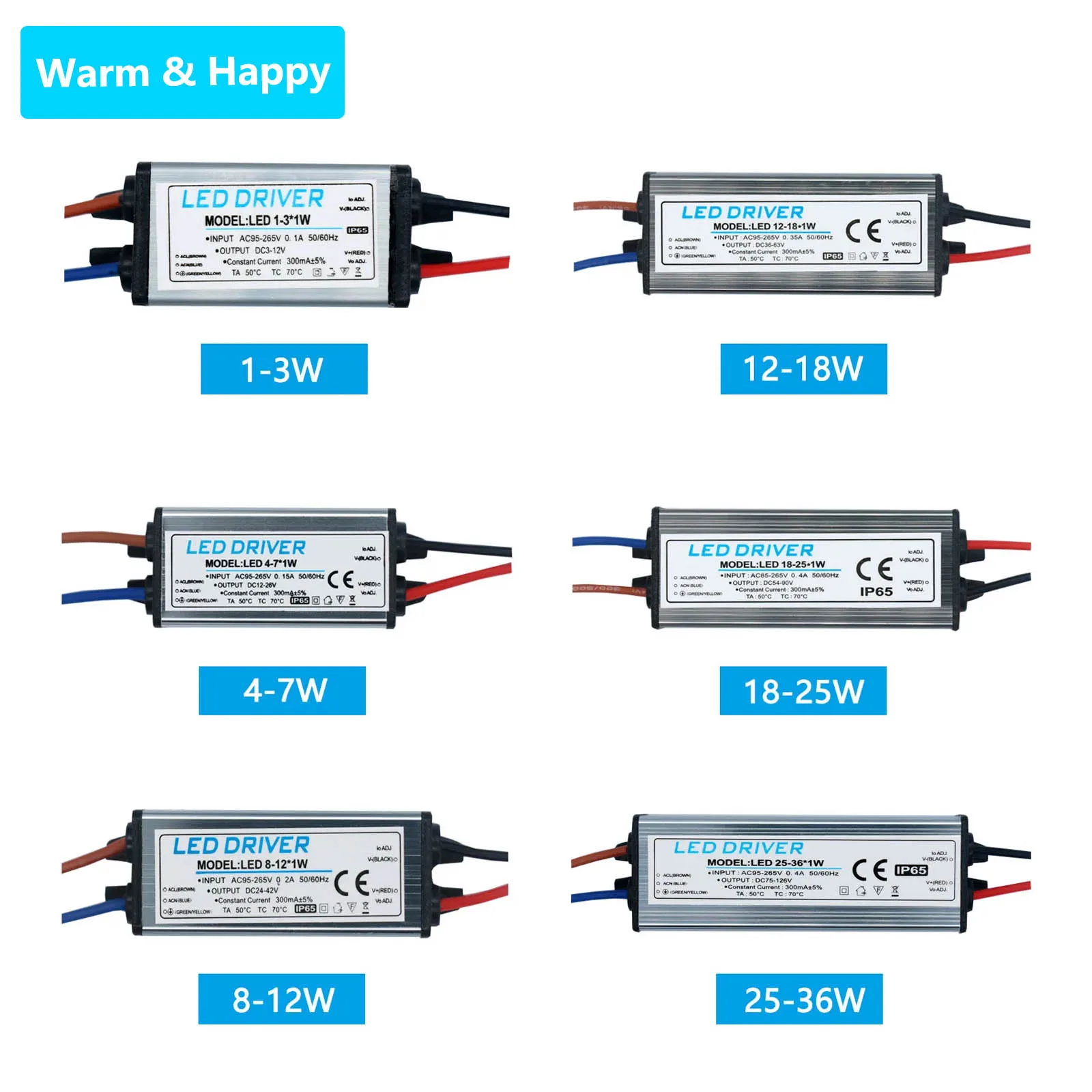 dsc-products