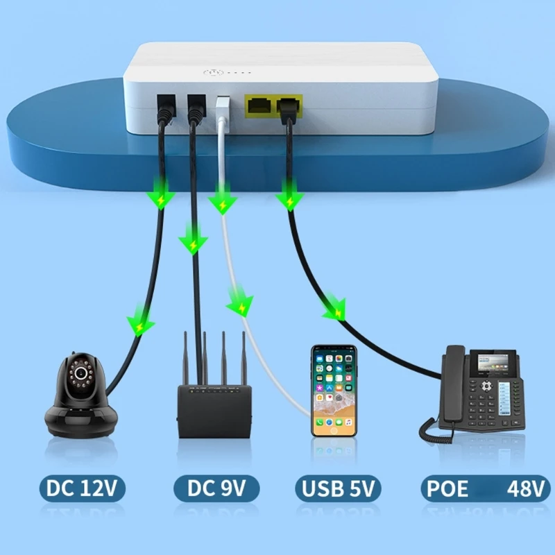 8000mAh 29.6Wh 60W POE 48V 5V 9V 12V 5.5x2.5mm UPS Power Supply Unit for WiFi Router Speaker Camera Laptop Mobile Phone EU Plug