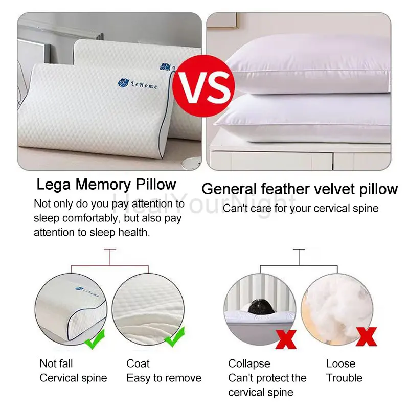 https://ae01.alicdn.com/kf/Sfc3eebae08844ad4a8c7d7ba7493edbfF/White-Memory-Foam-Pillows-Orthopedic-Cervical-Neck-Pillow-for-Sleeping-Anti-mite-Slow-Rebound-Pillow-Bed.jpg
