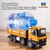 HUINA 1536 Remote Control Model 1/14 2.4G 8-Wheel Heavy-Duty Engineering Dump Truck Alloy Sound/light Electric Toy for Adult Boy 3